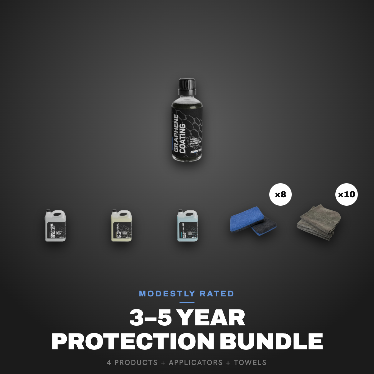 SPS 5-Year Vehicle Protection Bundle