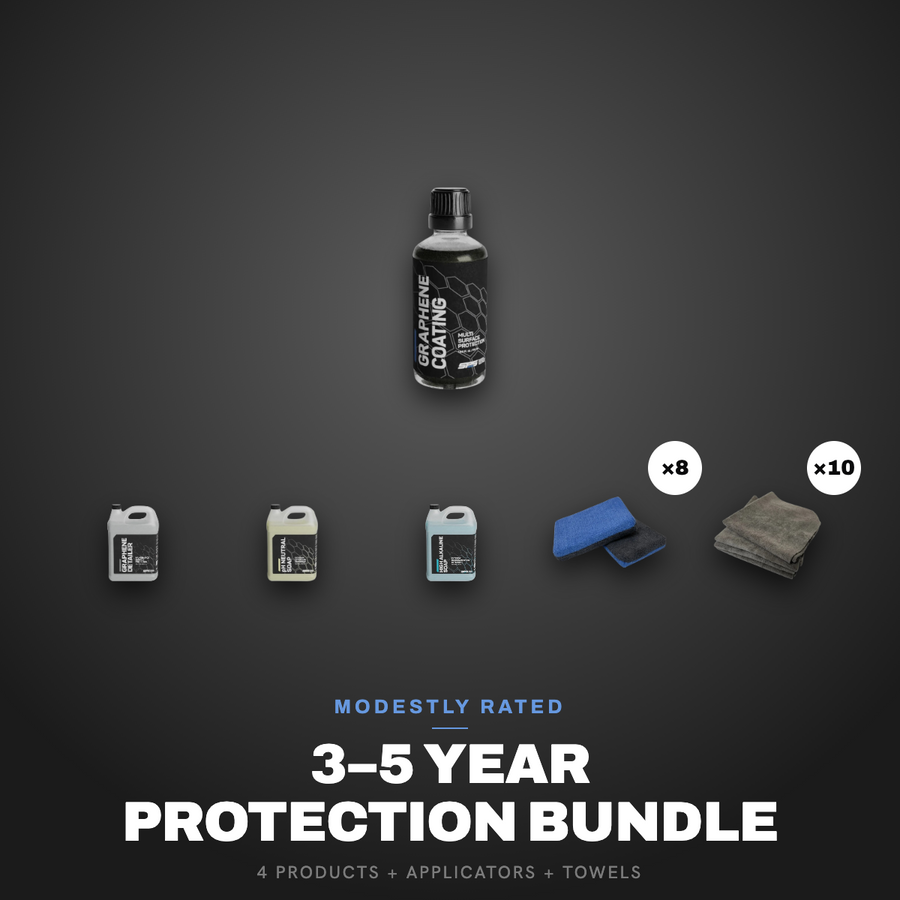 SPS 5-Year Vehicle Protection Bundle